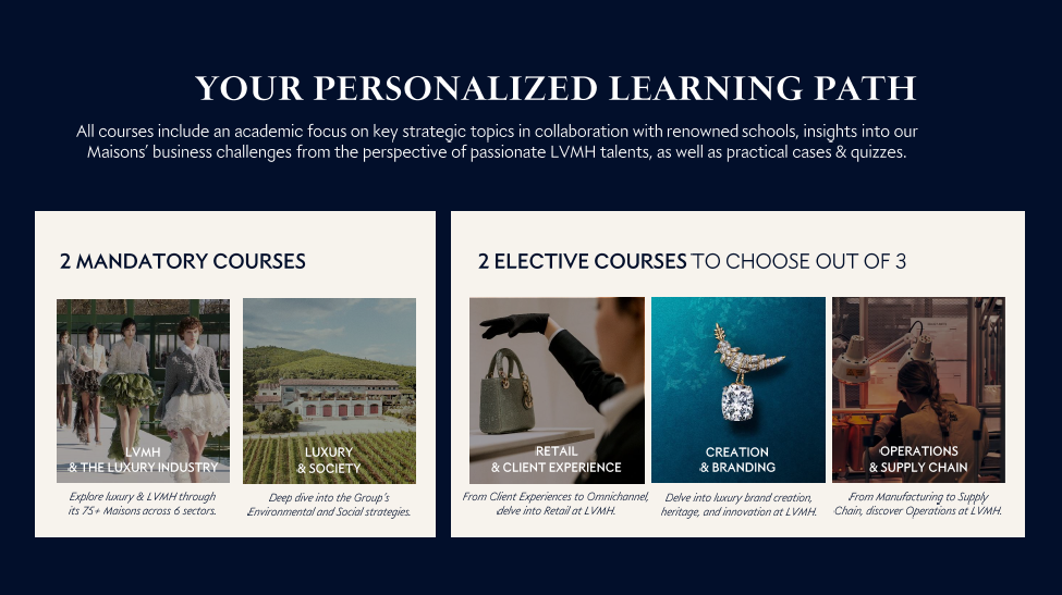 [LVMH 코리아] 2026년 하반기 무료 INSIDE LVMH 프로그램 (~10/12마감)